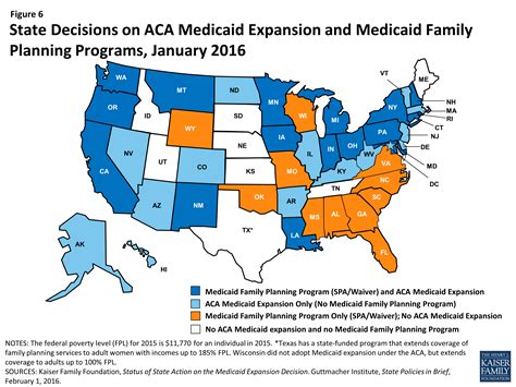 medicaid and affordable care act